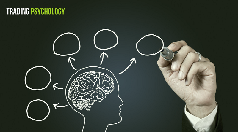 Do you know 90% of trading take placed with trading psychology