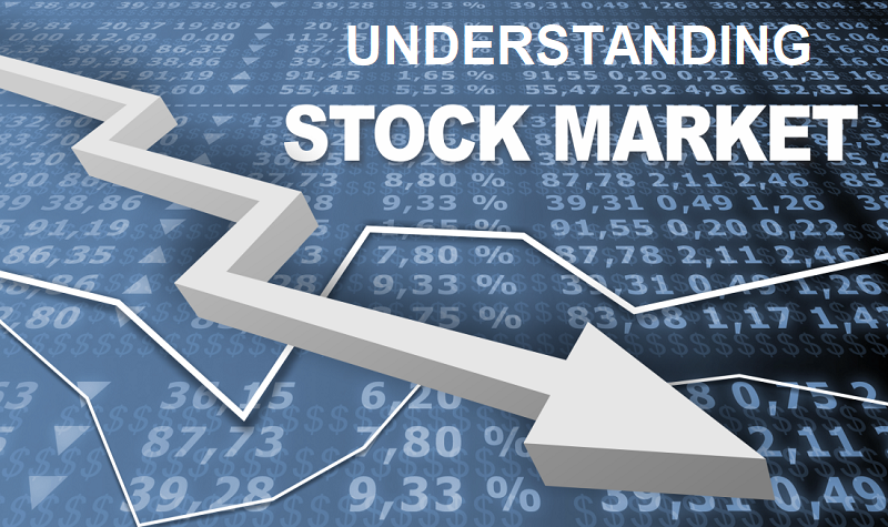 Understanding the stock market